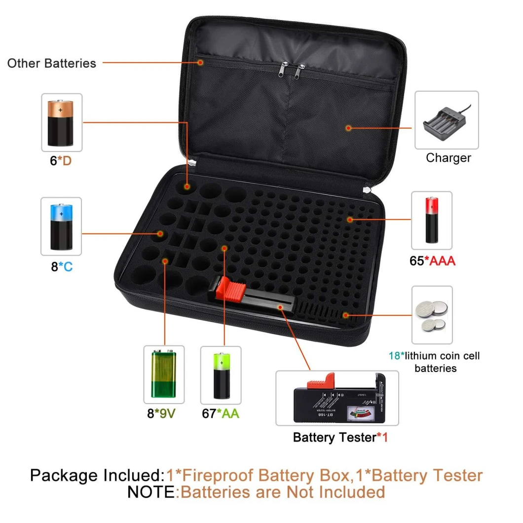 Battery Explosion-Proof Safety Fireproof Lipo Batter Carring Fireproof Lithium Battery Bag